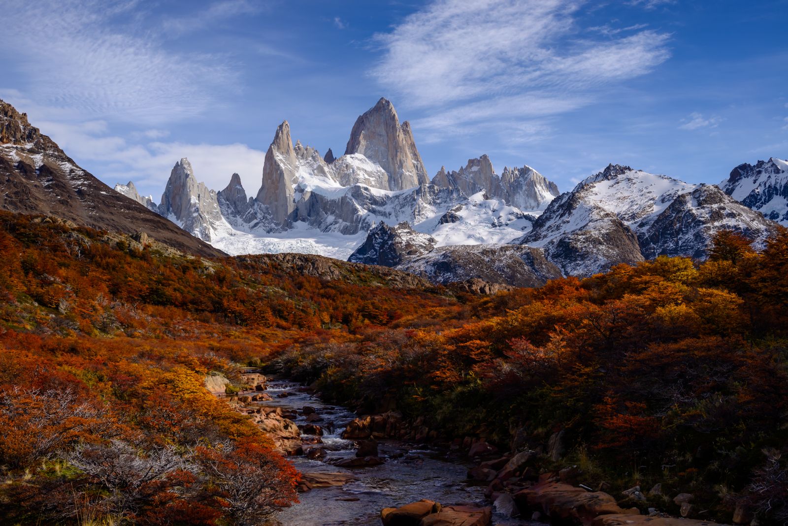 Monte Fitz Roy